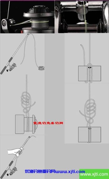 路亚钓法中几种钓线的连结方法图解（路亚钓线组图）