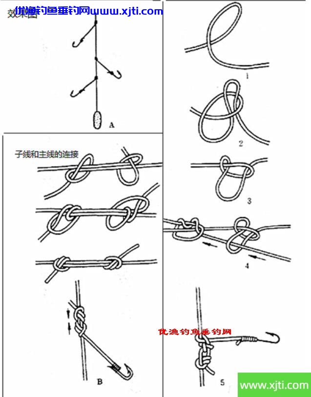 钓鱼用串钩绑法图解第一种.jpg