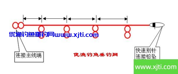 钓鱼筏竿运用串钩的绑法图解2.jpg