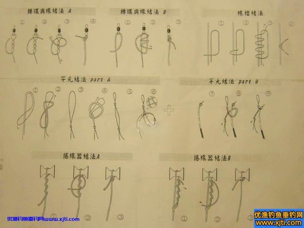 海钓钓组绑法图解(海钓钓组详细绑法图解）