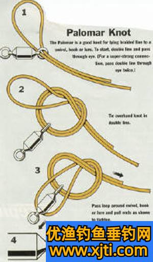 适合钓鱼新手的八字环穿法图解（八字环最结实绑法图解）