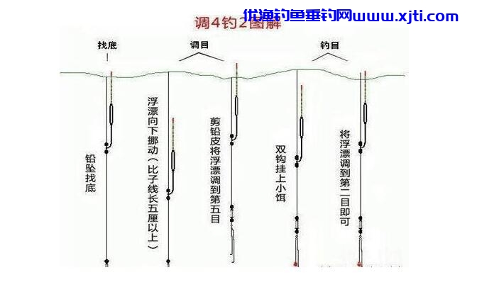 野钓带钩调漂的方法和技巧（野钓带钩调漂的简单方法）