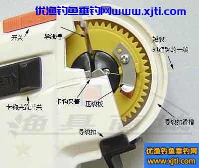 电动绑钩器的使用方法图解（电动绑钩器怎么绑钩）