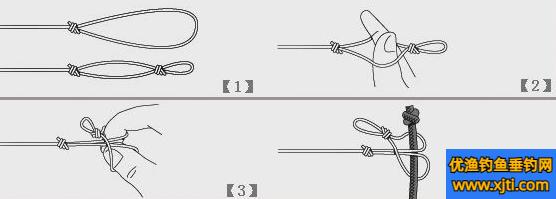 鱼竿与鱼线的连接图解（主线怎样连接鱼竿）