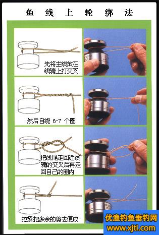 主线和鱼线轮连结绑法图解 (4).jpg