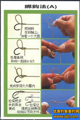 鱼钩绑法图解（单钩绑法、双钩绑法、串钩绑法、底物钩绑法）