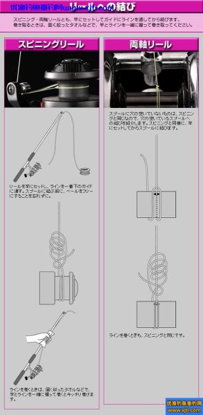 鱼线与鱼线轮绑扎方法图解（渔轮怎么绑线图解）